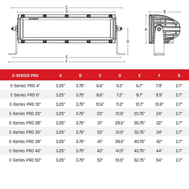 RIGID Industries E-Series PRO 30" Spot/Driving Combo - Black [132313]